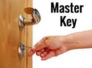 Safe Key Locksmith Service West Springfield, MA 413-327-0001 Safe Key Locksmith Service West Springfield, MA 413-327-0001 - locksmith-7